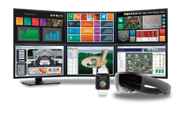 SCADA Software GENESIS64